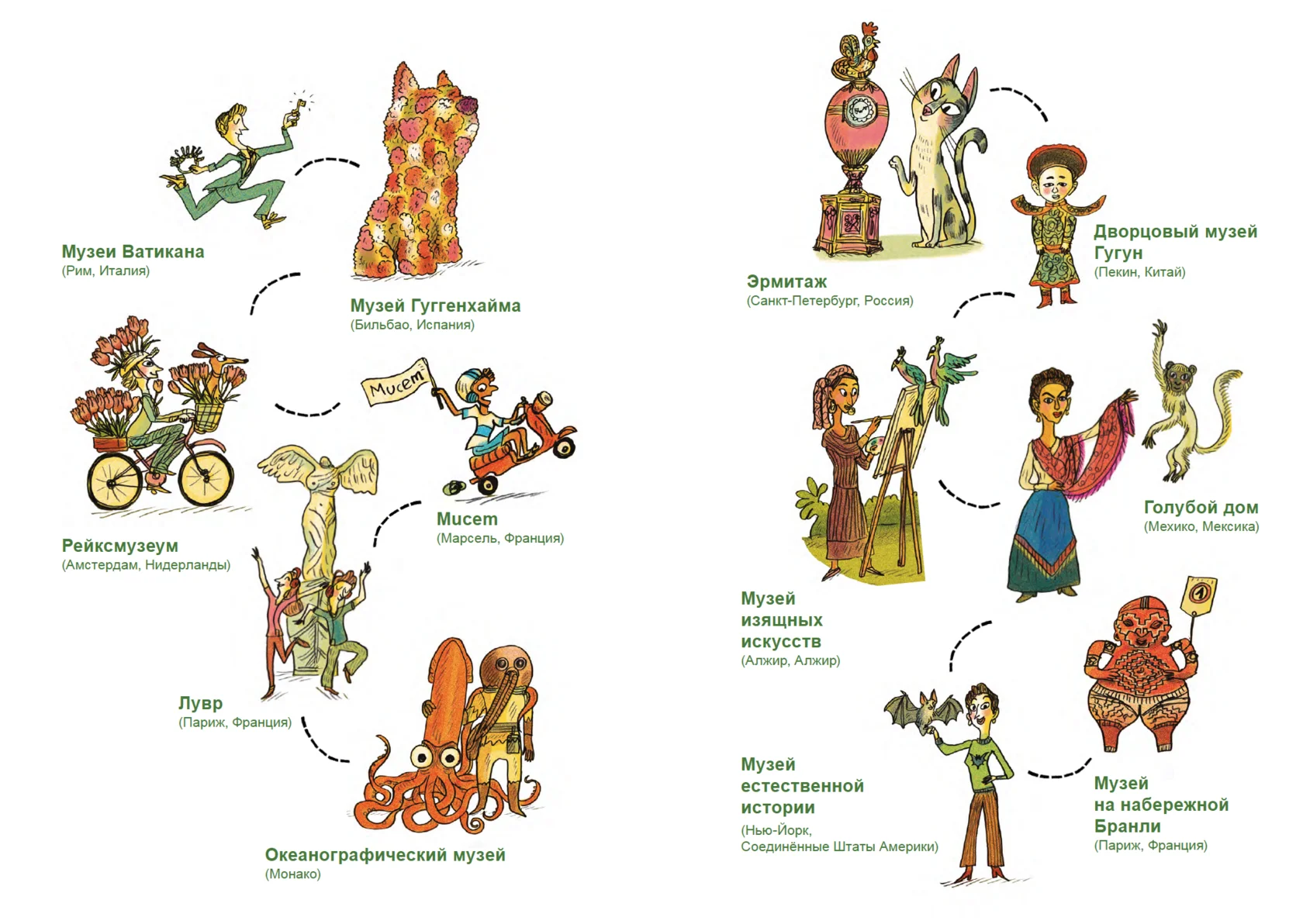 9785605353034_kniga_muzeev_01